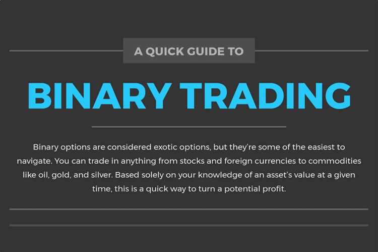 Binary option trading investment