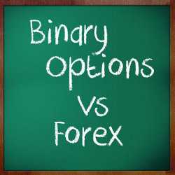 What is binary option trading in forex