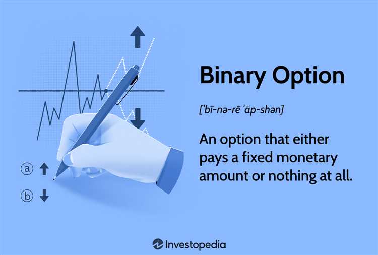How does binary option trading work